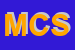 Logo di MANDRA-ALDO e C SNC