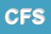 Logo di CP FASHION SRL