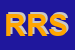 Logo di R e R SRL