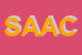 Logo di SYSTEMCART DI A e A CALAFIORE SNC