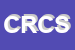 Logo di CATERING RIZZO e COMPANY SRL