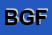 Logo di BOCCADIFUOCO G e FIGLI SRL