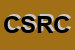Logo di CAP S ROMEO e C FERRERI SRL