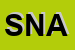 Logo di SNAD (SPA)