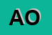 Logo di AIAS -ONLUS