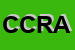 Logo di CRASS CENTRO RICERCA E ASSISTENZA SOCIO SANITARIO COOPA SRL