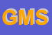 Logo di GIPA MOTORS SRL