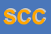 Logo di SCT CONSULTING COOP