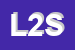 Logo di LAB 2001 SRL