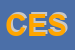 Logo di CESIS