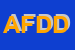 Logo di AZIENDA FORESTE DEMANIALI DELLA REGIONE SICILIANA