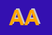 Logo di APRILE ALDO