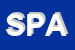Logo di SPAICA SRL