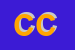 Logo di CENTRO CATERING (SRL)