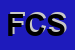 Logo di FORMICA E C SNC