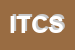 Logo di I T C SISTEMI SRL