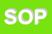 Logo di SOPAS SRL