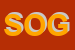 Logo di SOGECO (SRL)