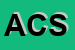 Logo di APS COSTRUZIONI SRL