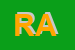Logo di RAS ASSICURAZIONE
