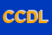 Logo di CGIL CAMERA DEL LAVORO CONFEDERALE DI SIRACUSA