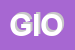 Logo di GIOVI