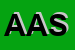 Logo di AZIENDA AGRICOLA SBORGHESE-MCSANJUST
