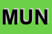 Logo di MUNICIPIO -
