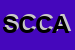Logo di SOC COOPERATIVA CORALLO ARL