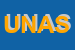 Logo di US NAVAL AIR STATION