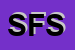 Logo di SIR FERRO SRL