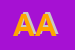 Logo di ARESCO ALDO