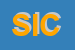 Logo di SICILFUEL