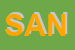 Logo di SANFIORENZO