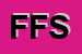 Logo di FLLI FUSCA SNC
