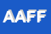 Logo di AZIENDA AGRICOLA FRATELLI FERLATO DI FERLATO GIUSEPPE e C SDF