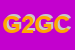 Logo di GHEOS 2000 DI GRADANTI CORRADO E C SS