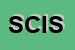 Logo di SOCIETA' COSTRUZIONE IMBALLAGGI SICILIANA A RESPONSABILITA' LIMITATA