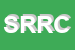Logo di SERVICE-AUTO-RICAMBI DI RIZZO ROSARIO e C SAS