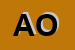 Logo di AVOLESE ORAZIO