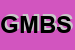 Logo di GIOKE-MODA BIMBI SNC