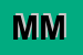 Logo di MELILLI MARIA