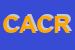Logo di CONSORZIO AUTORIPARATORI CENTRO REVISIONE SOC CONSORTILE COOP A RL