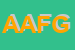 Logo di AZIENDA AGRITURISTICA FATTORIA GIANNAVI-