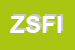 Logo di ZIZZA STUDIO FISIOKINESITERAPIA IGNAZIO
