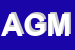 Logo di AUTOMAX DI G DI MAURO