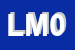 Logo di LA MODICANA 0