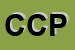 Logo di CREDITO COOPERATIVO DI PACHINO
