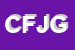 Logo di CLUB FORZA JUVE DI GIALLONGO ROSARIO