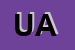 Logo di UNIONE ARTIGIANI